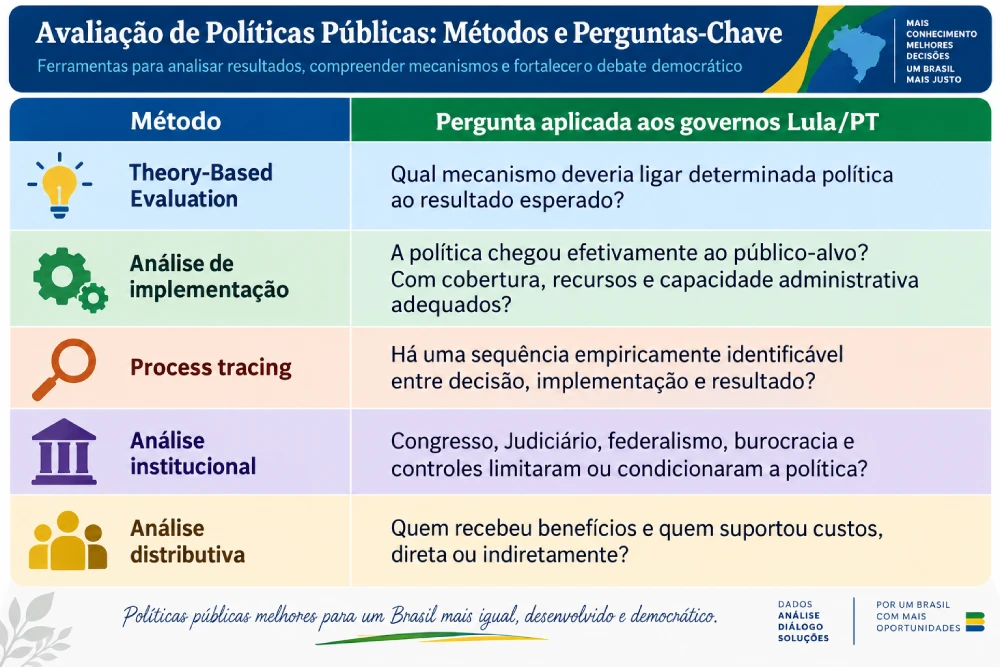 Congresso Nacional e o Supremo Tribunal Federal 